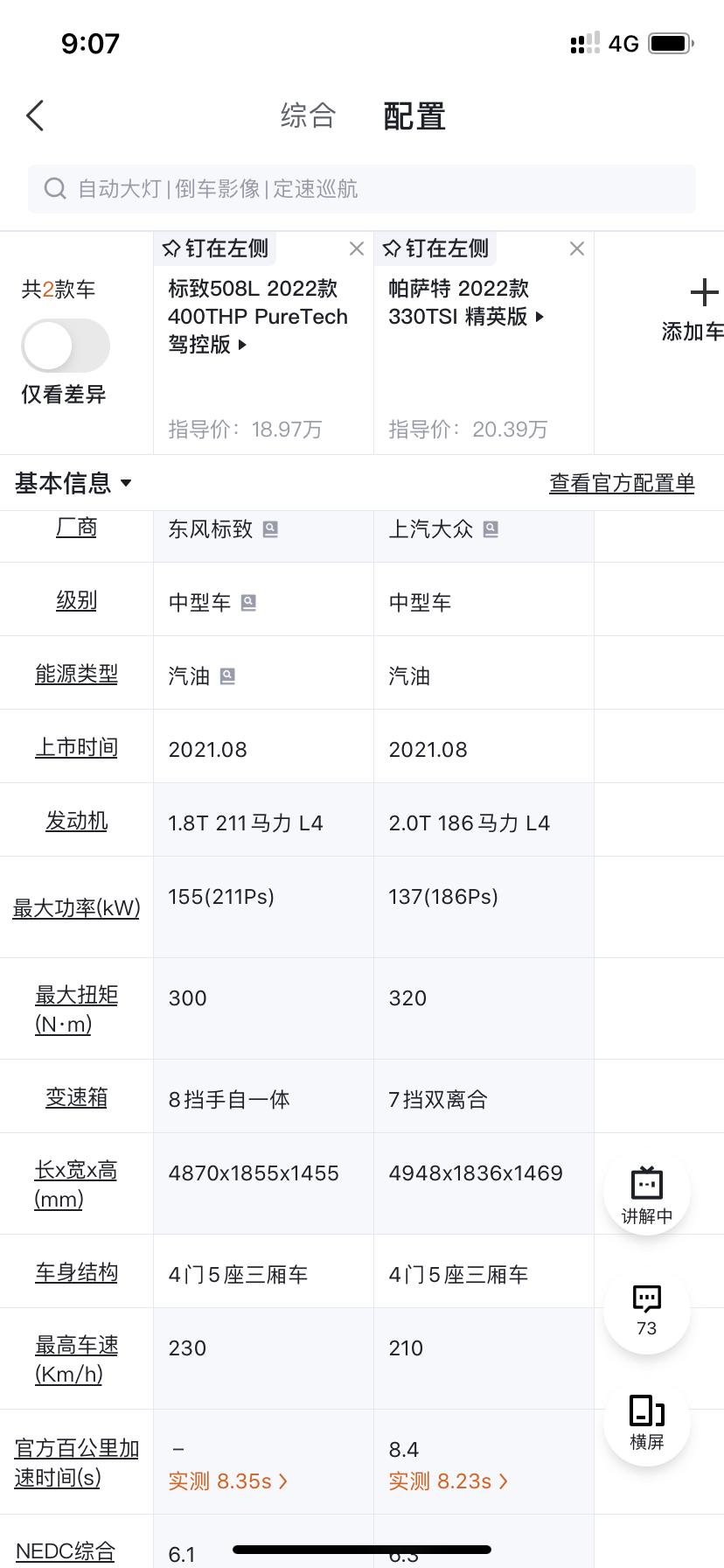 为啥330帕萨特2.0t的还没有标志508l 架控1.8t的马力大呀 最高时速也比不过油耗还高