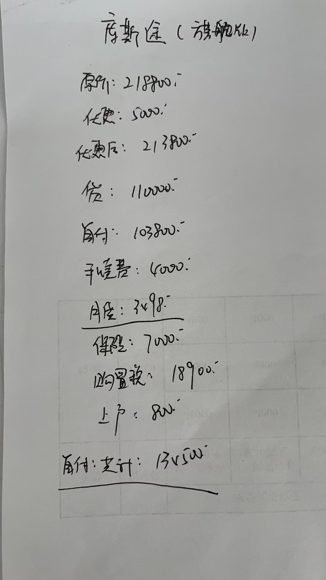 现代库斯途 各位大神，这个价格能怎么压一压？贷款利率说是4点多