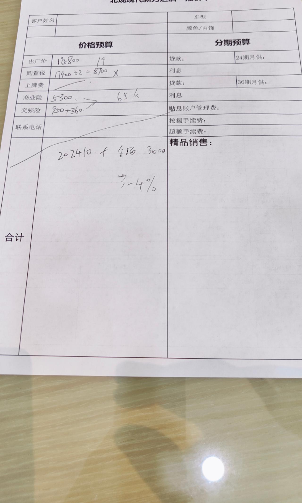 15T顶配库斯途深圳   价格能谈到多少各位老哥们