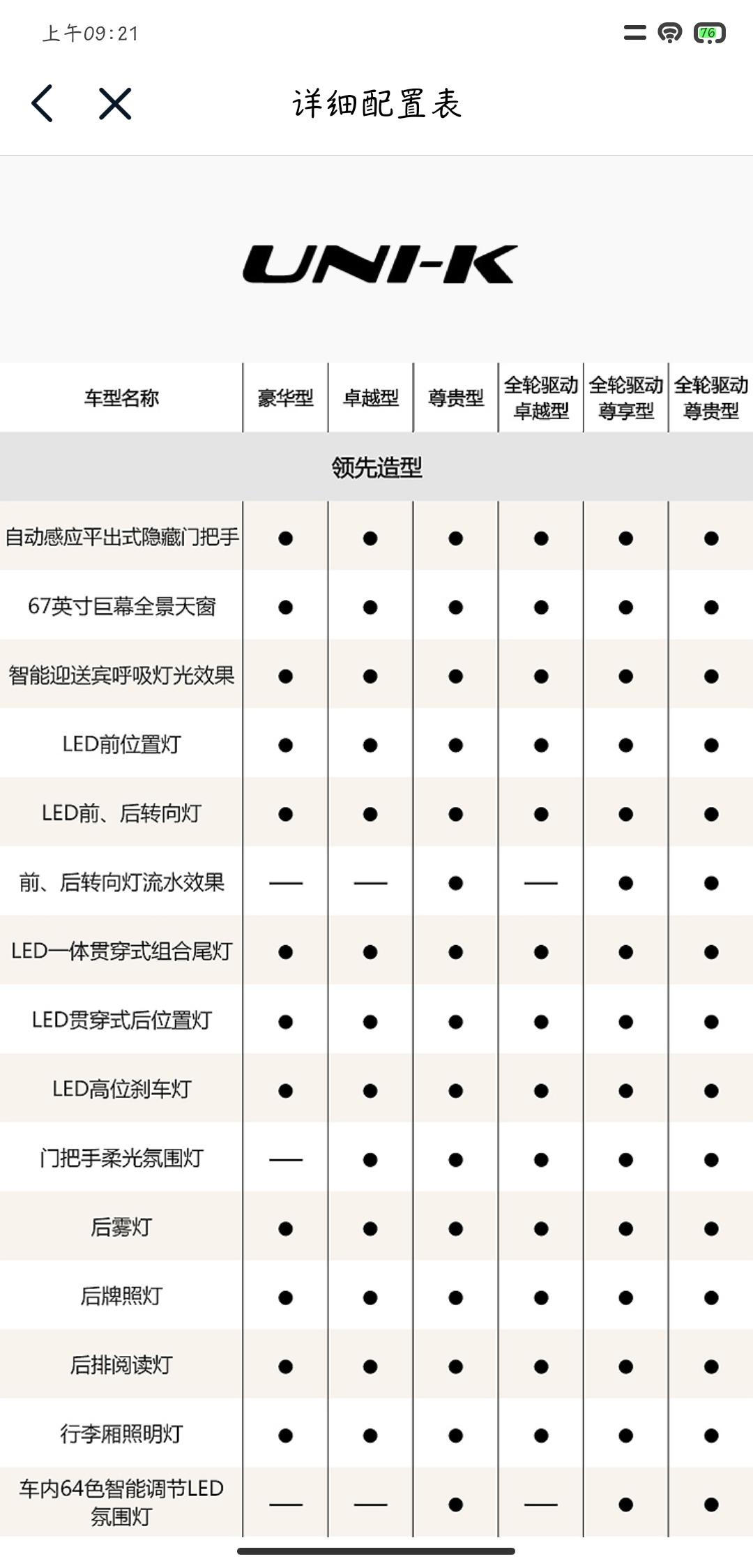 长安UNI-K 请问有人知道这个智能迎送宾呼吸灯光效果是啥吗