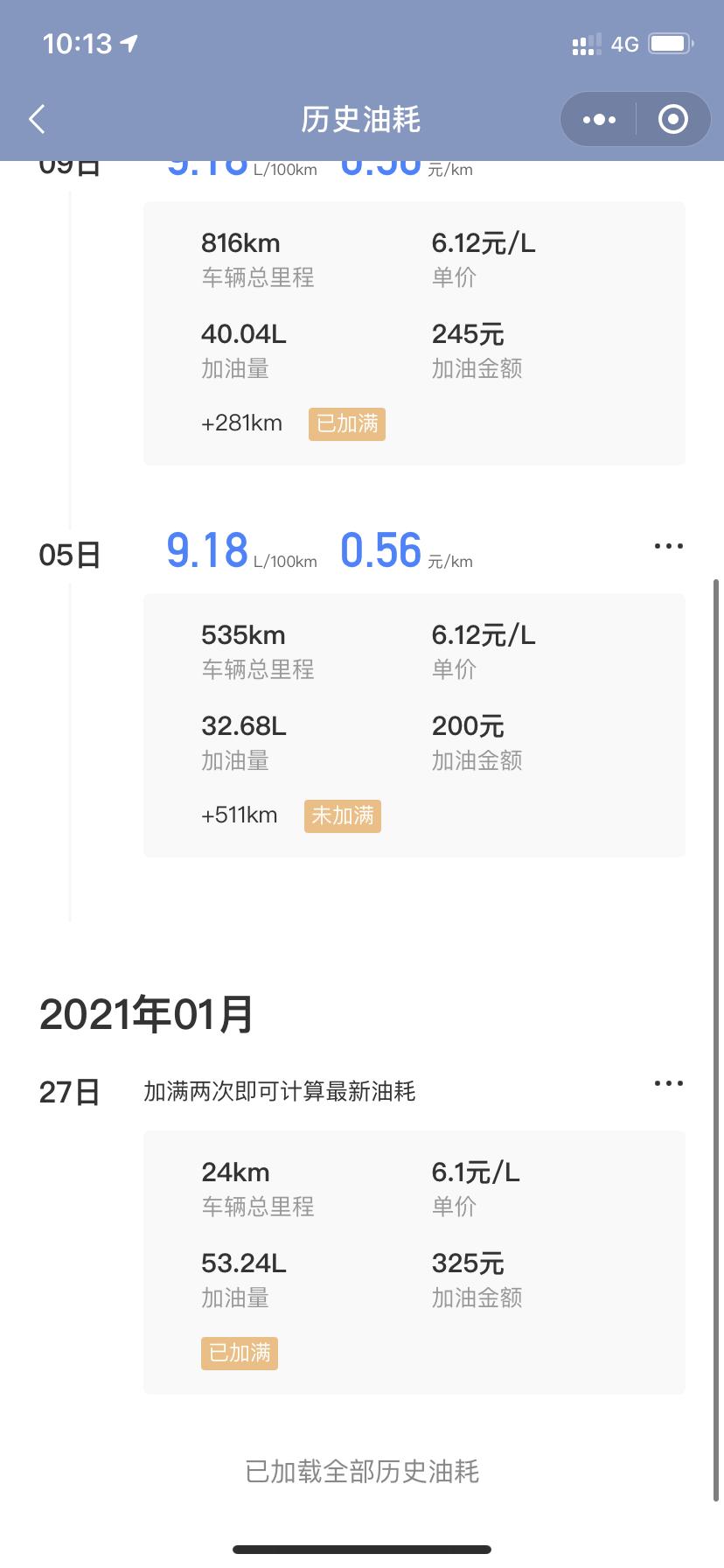 哈弗F7 车型：F72.0T21款i动   提车时公里数24  现在1270公里数   共计已加油1011元 预计还能跑