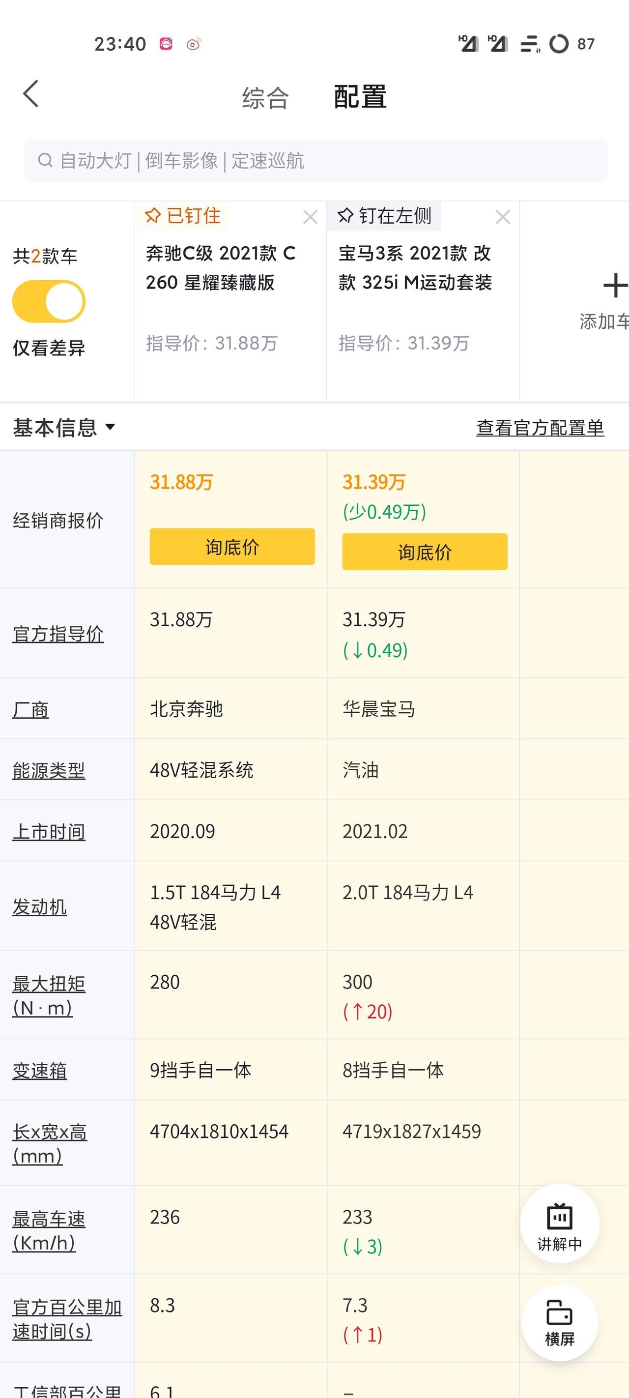 宝马3系 c260星耀和325im运动怎么选？奔驰30.5w宝马32.5w。