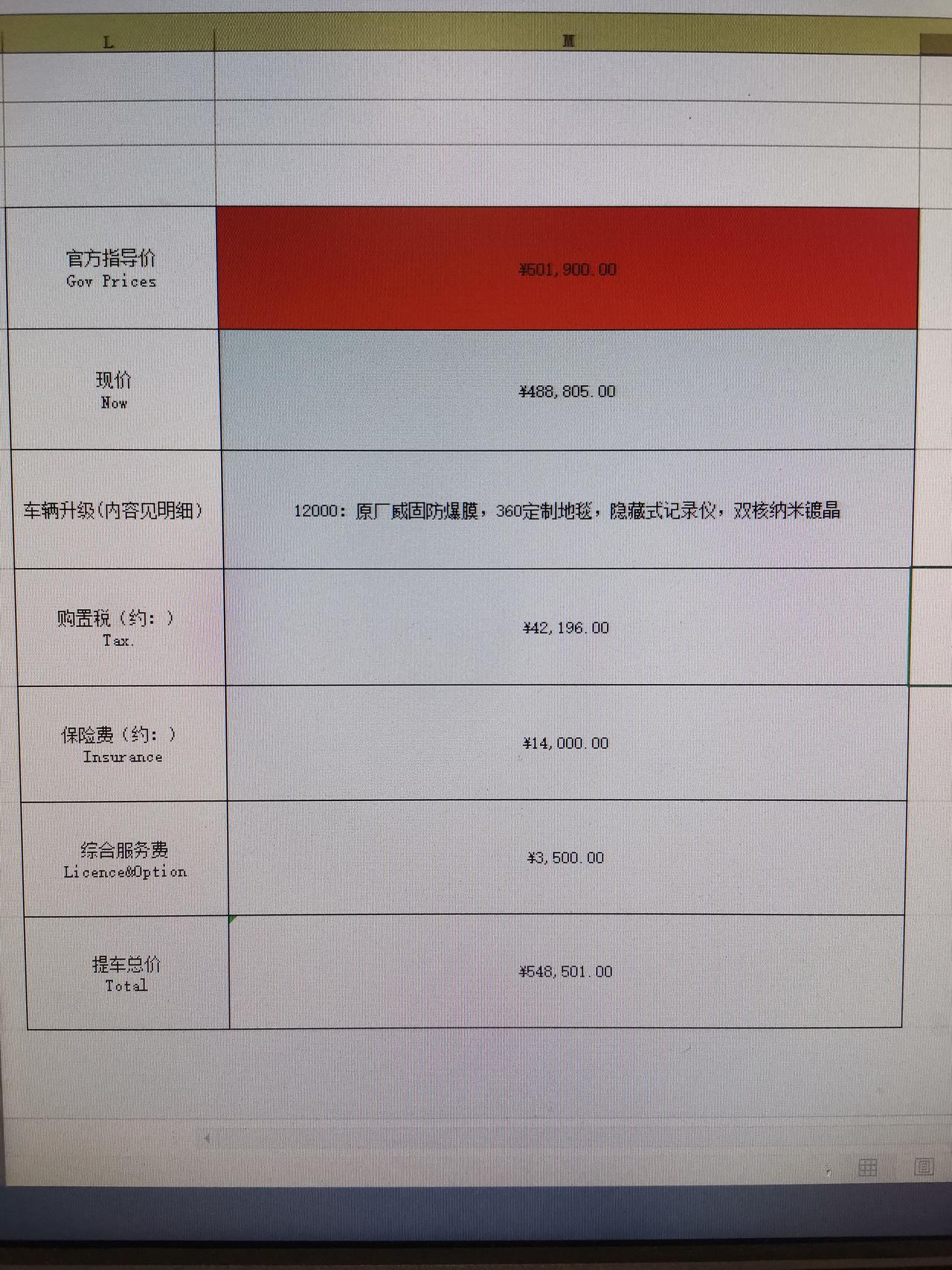 宝马5系 看5系看了很久了，最近想入手，4S店销售给的报价，买过的朋友看一下这个价钱是否合理呢。530Li 尊享M运动版