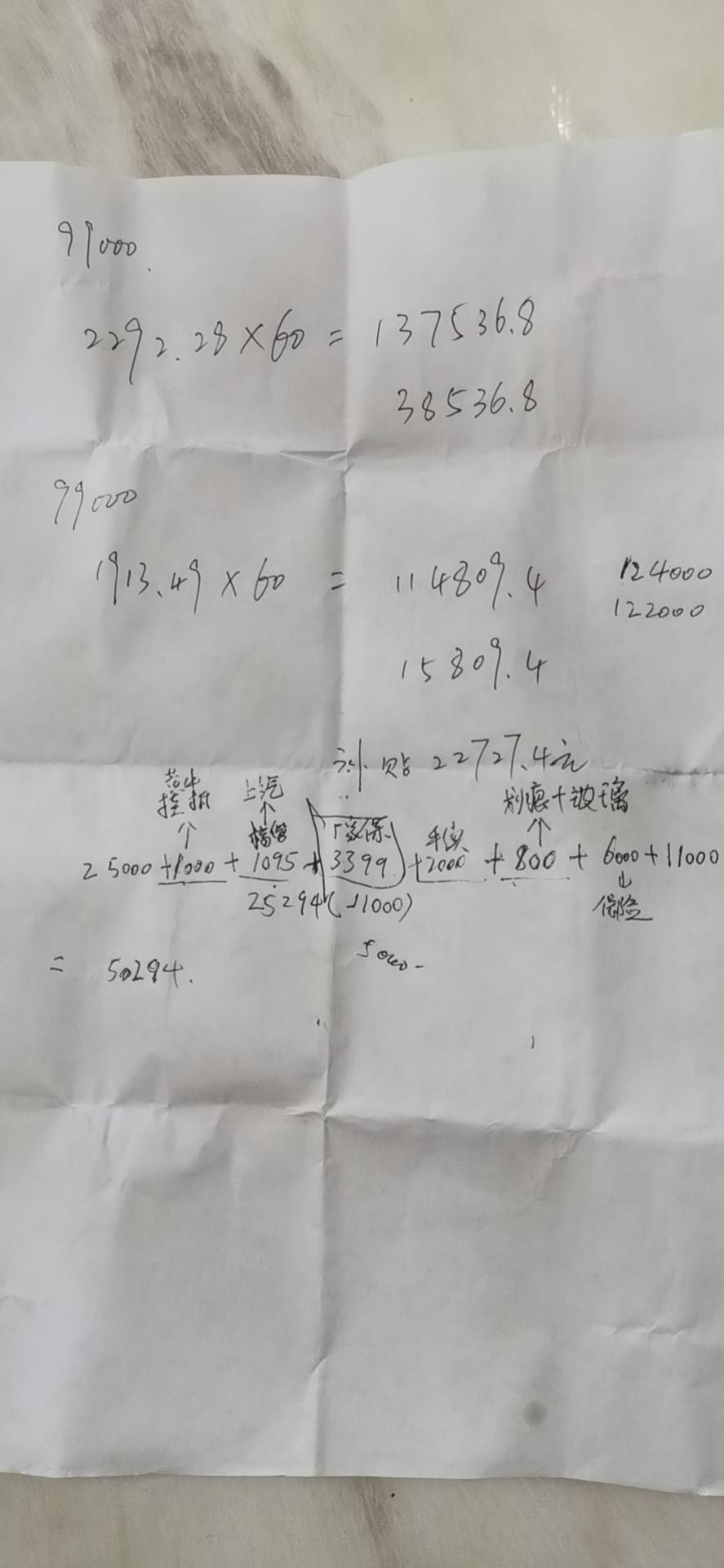 荣威RX5 MAX 这个价格合适吗？麻烦问下各位大佬优惠1.5w送装潢