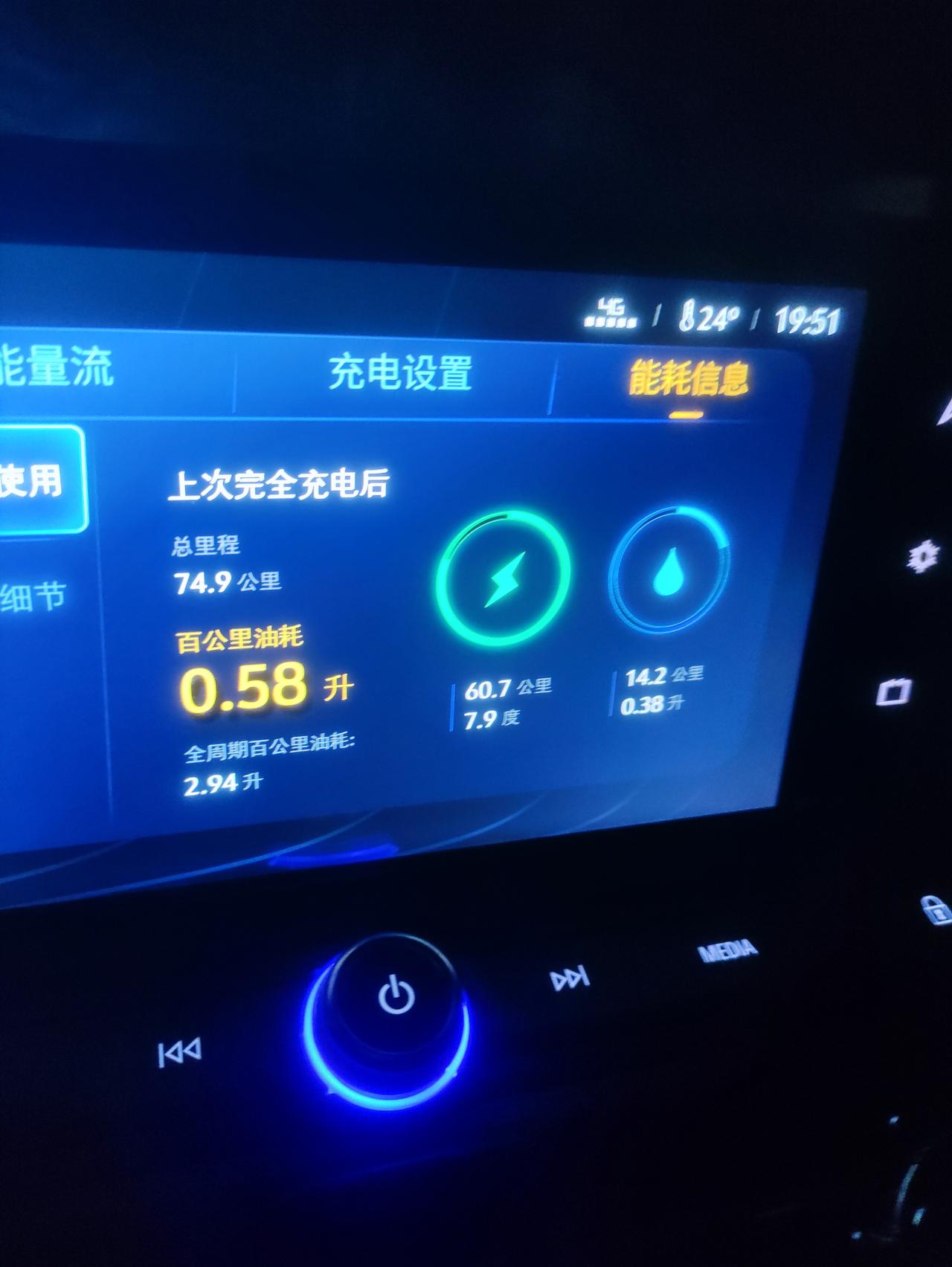 别克微蓝6 PHEV 兄弟们，你们车子出现过电池的电突然变少了吗？我现在三千多公里，今天突然发现以前纯电跑完有8.1度电