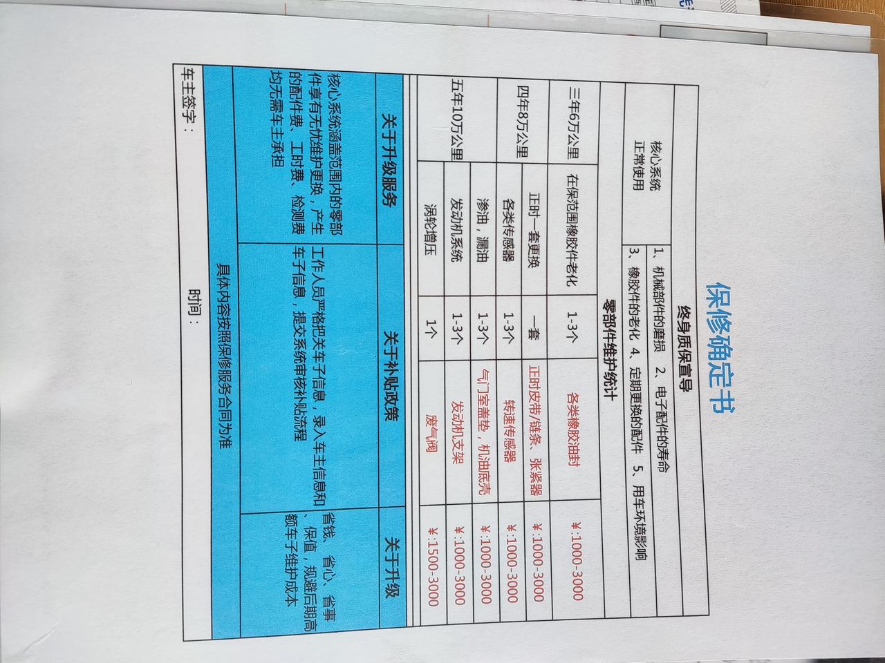 请问吉利星瑞要买他们的终身保修吗？三千贵不