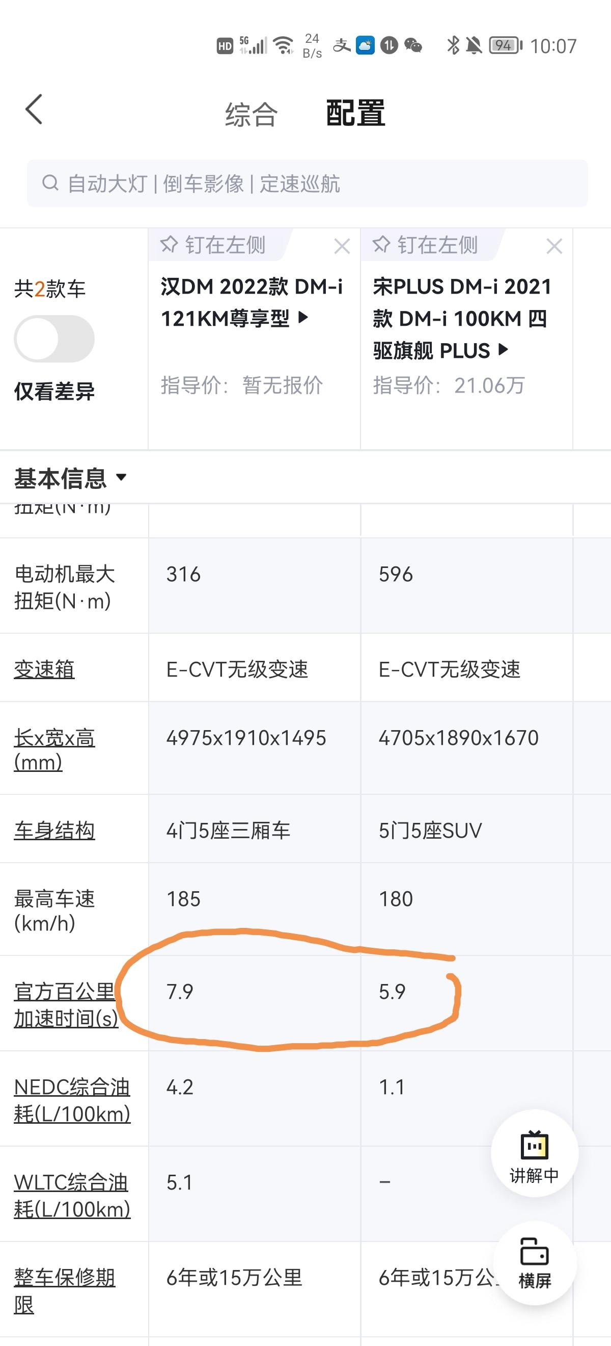 比亚迪汉DM 怎么跟汉dmi对比，感觉宋plus四驱更香，价格便宜两万，速度快4 秒，四驱，主动安全配置也高，只是没有丹