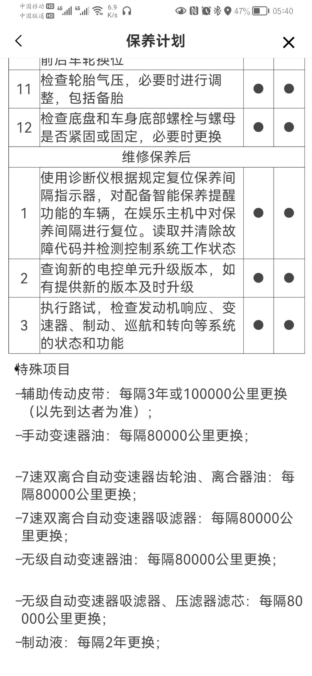 荣威i5 大家好，请问大家我在首保后现在要做二保了，感觉某虎养车工厂店的保养挺实惠，但又担心不去4S店保养以后会不会影响