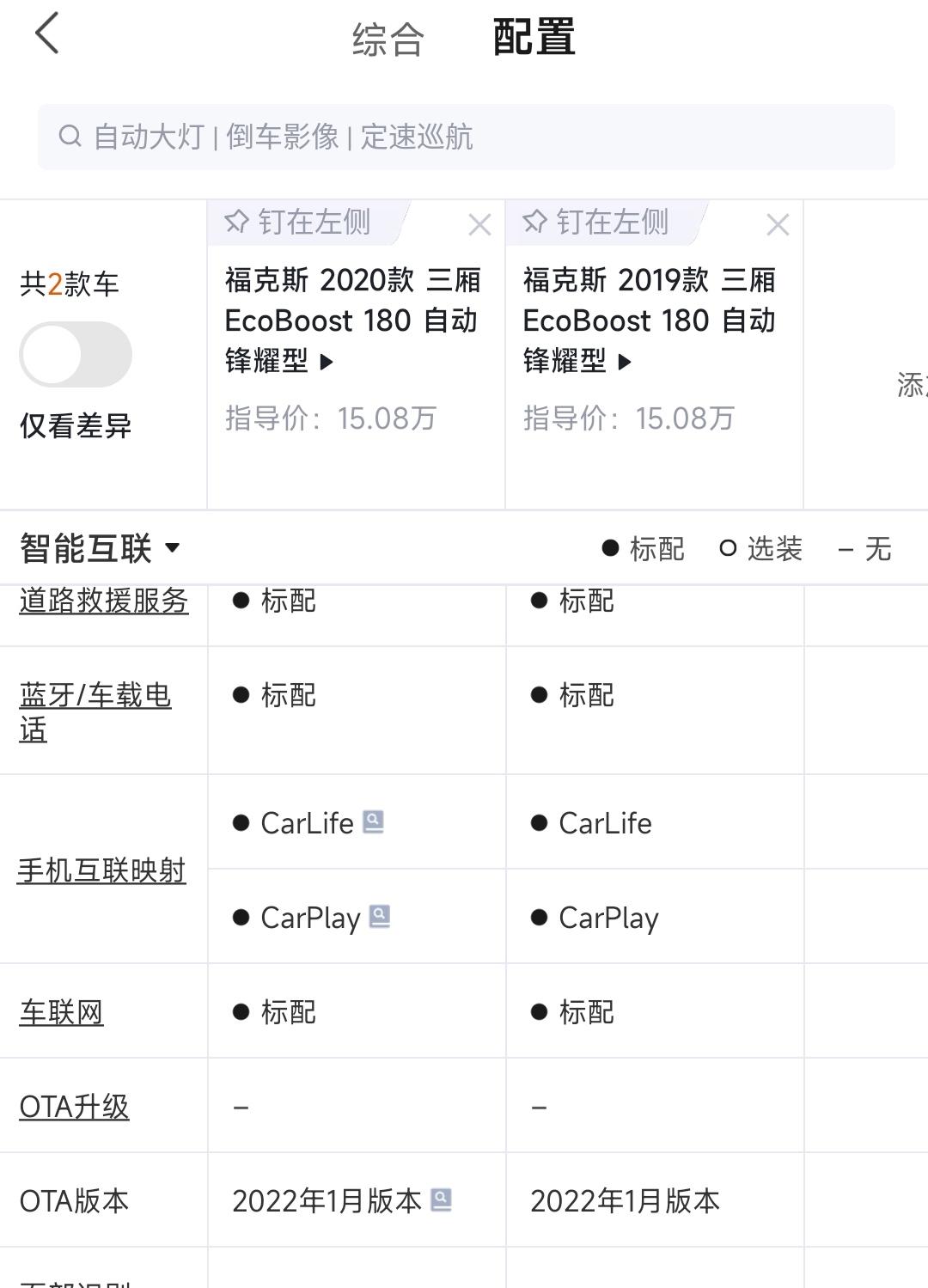 福特福克斯 这个怎么升级，自己升级还是去4s店