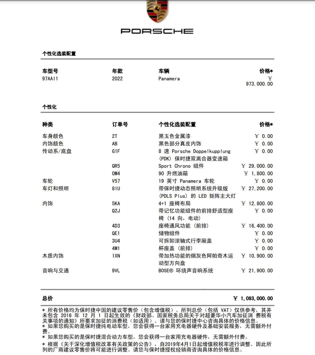 保时捷Panamera 这个配置，改轮毂，大神们有什么建议？谢谢