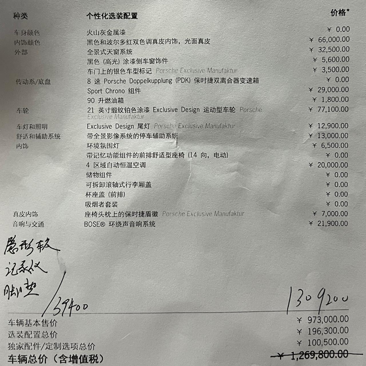 保时捷Panamera 这俩个配置选哪个？更喜欢白色车漆，但不喜欢配的轮毂。但是觉得火山灰配这个枪灰色轮毂挺搭。求建议！