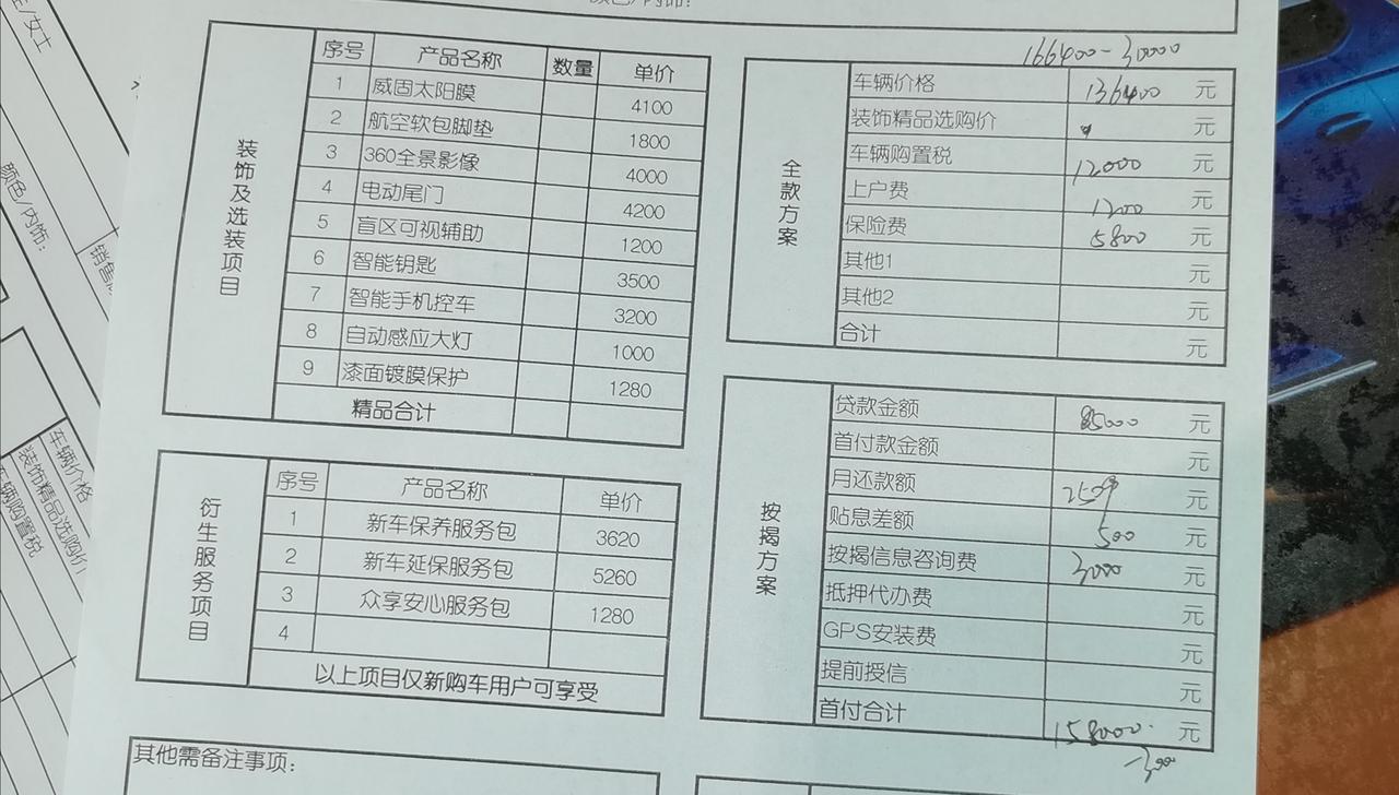 各位车友，车主，人生第一辆车，太多地方不懂了，请教下速腾1.4舒适版落地15.8万，首付7万，贷款月供2500，这价格高