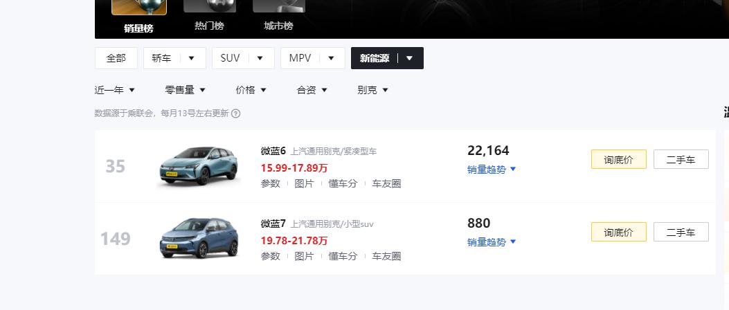 别克微蓝6 PHEV phev已经没显示了么