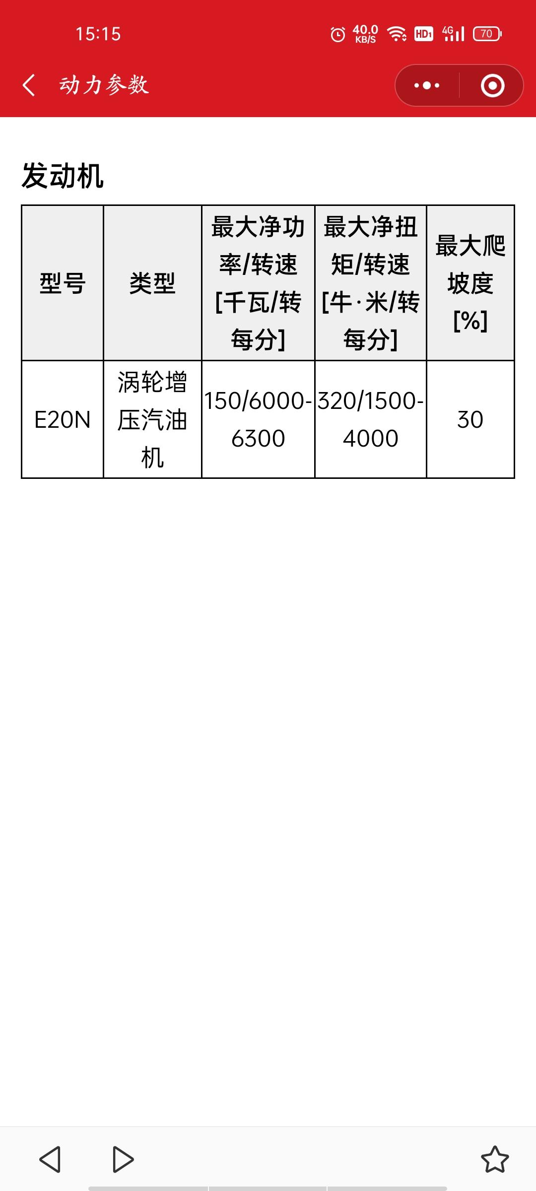 长城研发的E20N 2.0t发动机是摩卡独有的吗？有其他什么车搭载吗？