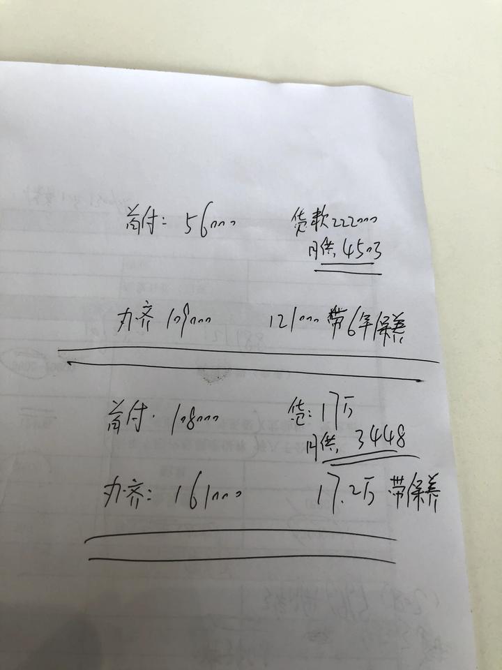 奥迪A4L 有信阳的车友没？第一次谈价这个怎么搞？278000的豪华动感a4l裸车，9800的选装包销售算的五年分期三年