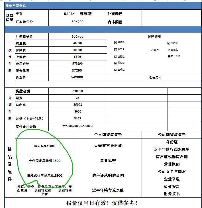 宝马5系 这个价钱怎么样，东莞