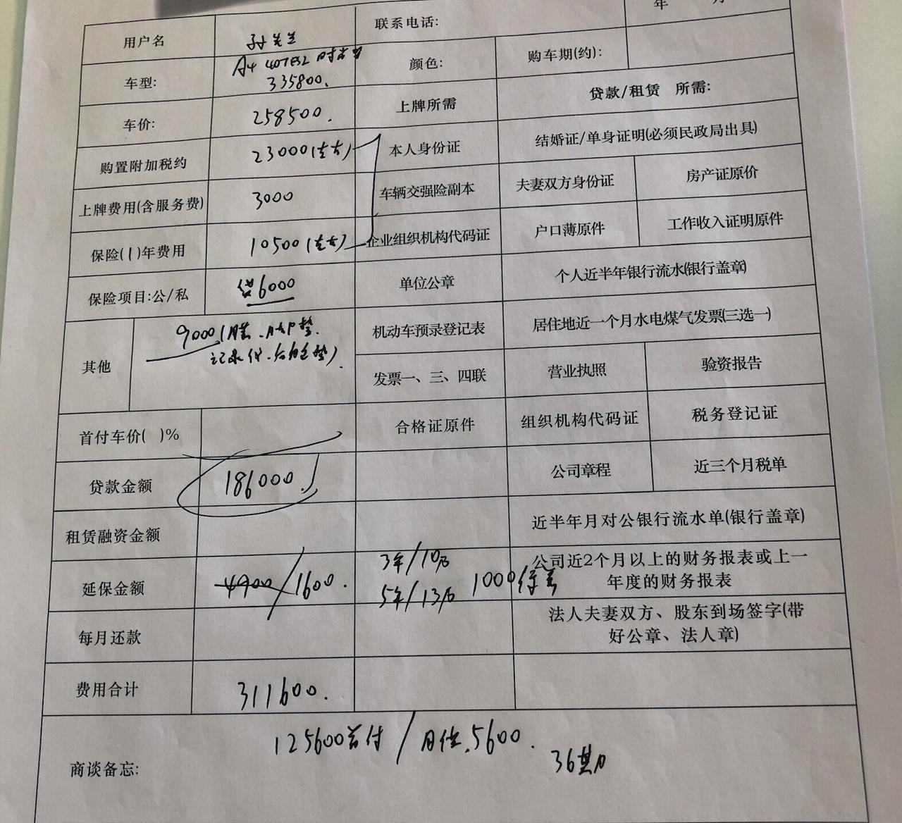 奥迪A4L 坐标苏州，40TFSI时尚，贷款落地31W多贵吗？还能谈吗？附报价单