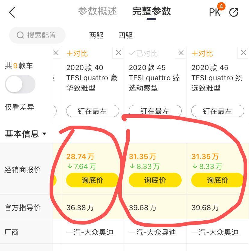 奥迪A4L 奥迪A4顶配真有那么大的优惠力度吗？