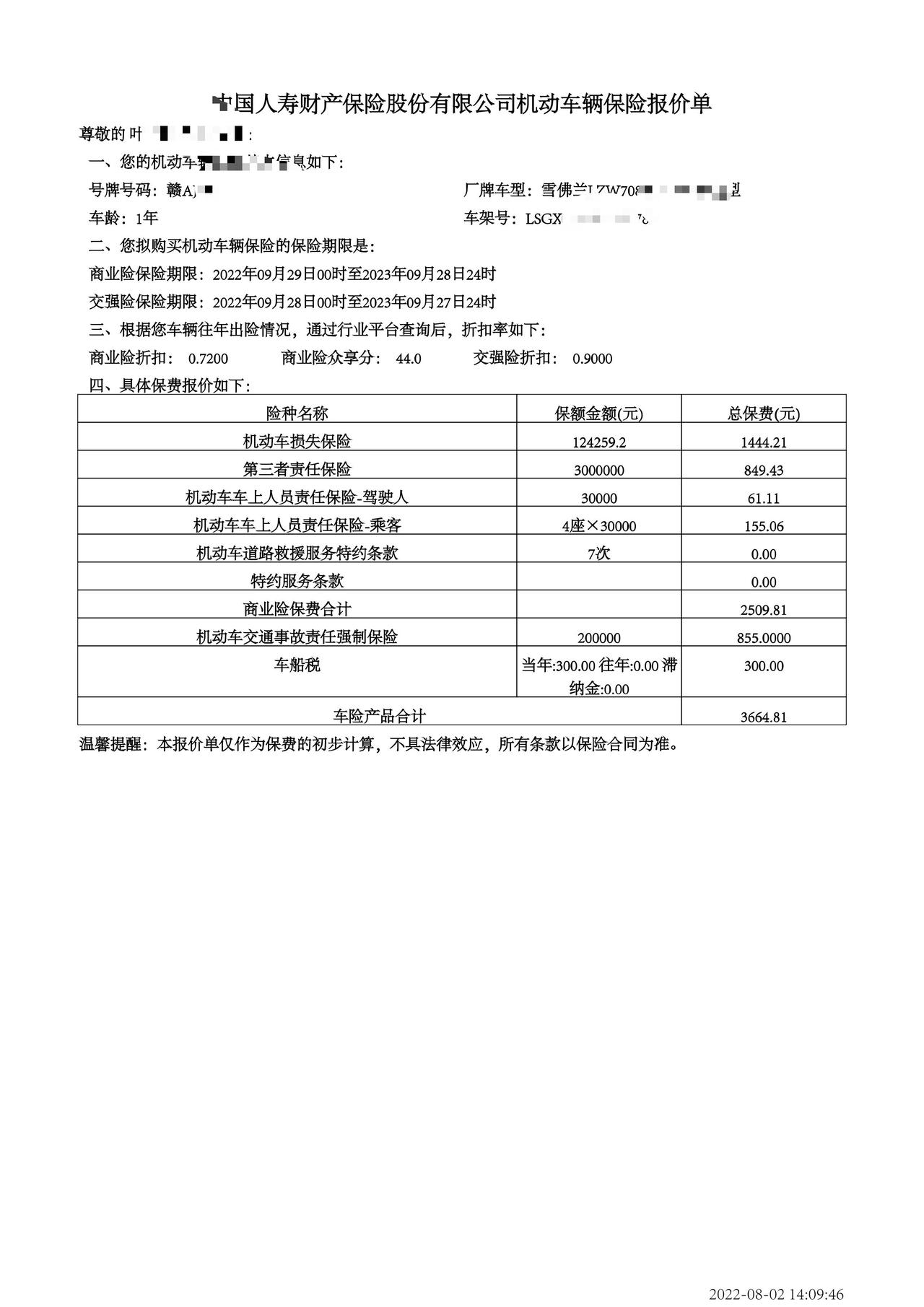 雪佛兰探界者 我是21款1.5t驰界，现在马上第二年续保，请问下大家多少钱合适，三大保和人寿天天打电话催的头疼，目前人寿