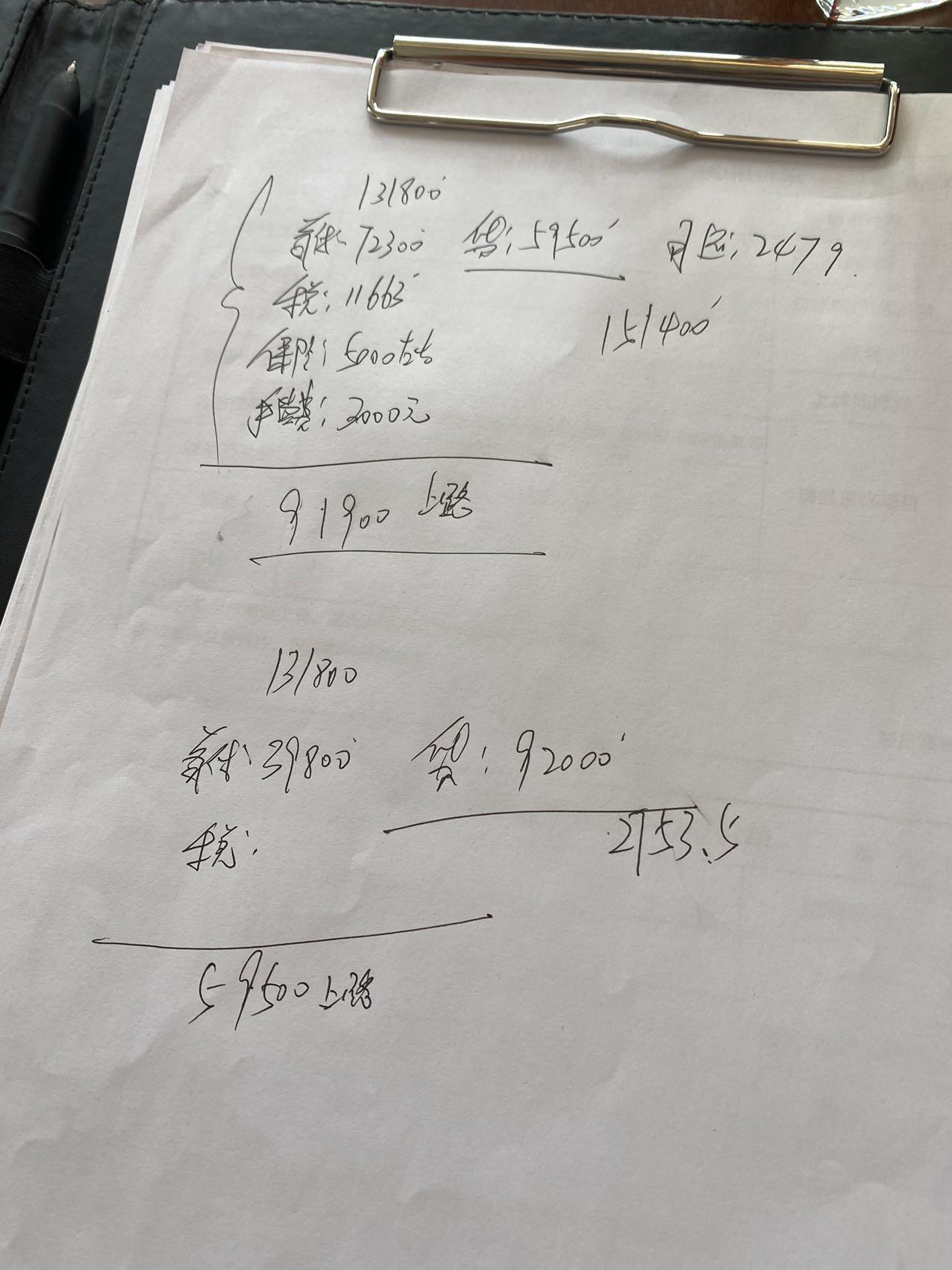 红旗H5经典 这是我们这边怎么样1.5旗韵 贵了吗 按照百分之五十   三十  和四十  算的优惠18000还有退伍证