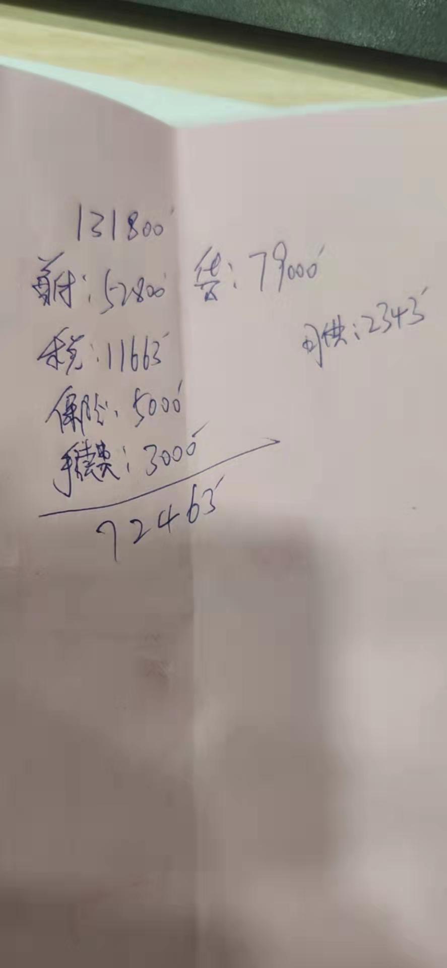 红旗H5经典 这是我们这边怎么样1.5旗韵 贵了吗 按照百分之五十   三十  和四十  算的优惠18000还有退伍证