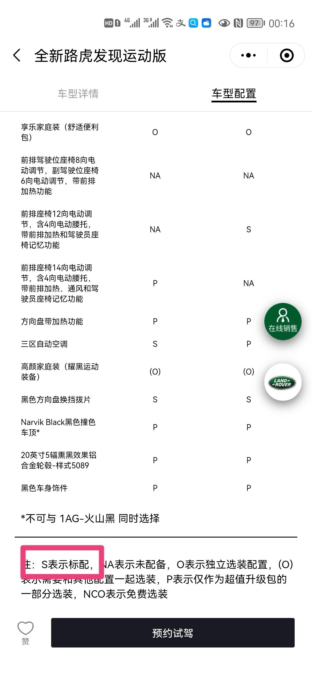 路虎发现运动版PHEV 路虎官方微信小程序上的配置表，22款写的标配有360影像和透明底盘的，咋滴车上没找到呢