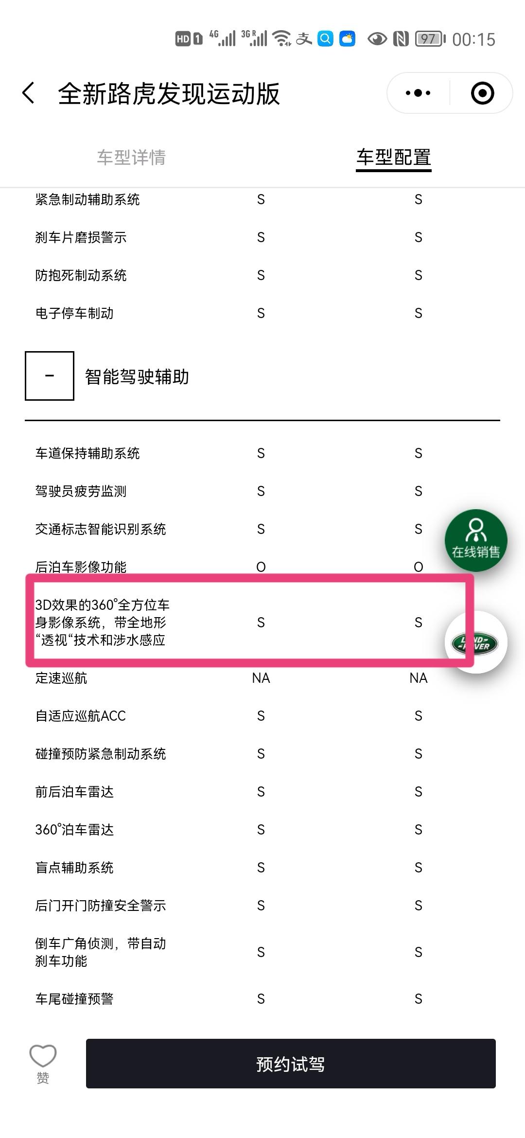 路虎发现运动版PHEV 路虎官方微信小程序上的配置表，22款写的标配有360影像和透明底盘的，咋滴车上没找到呢