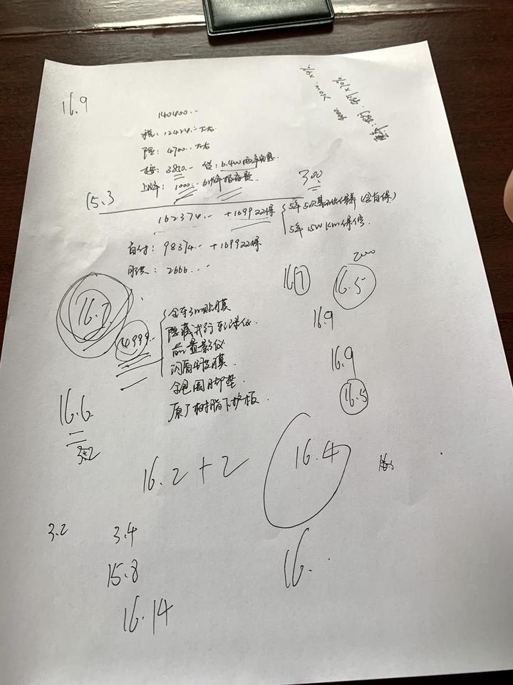 大众速腾 1.4豪华销售说最低16.64 ，这个价格贵吗？有个5000的装潢必须加