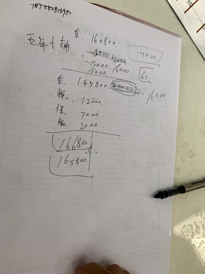 马自达CX-4 探索版 优惠一万六 医护3000选色不要钱 红色的 上路 他给我最低16万一 能拿吗？？？还能谈吗