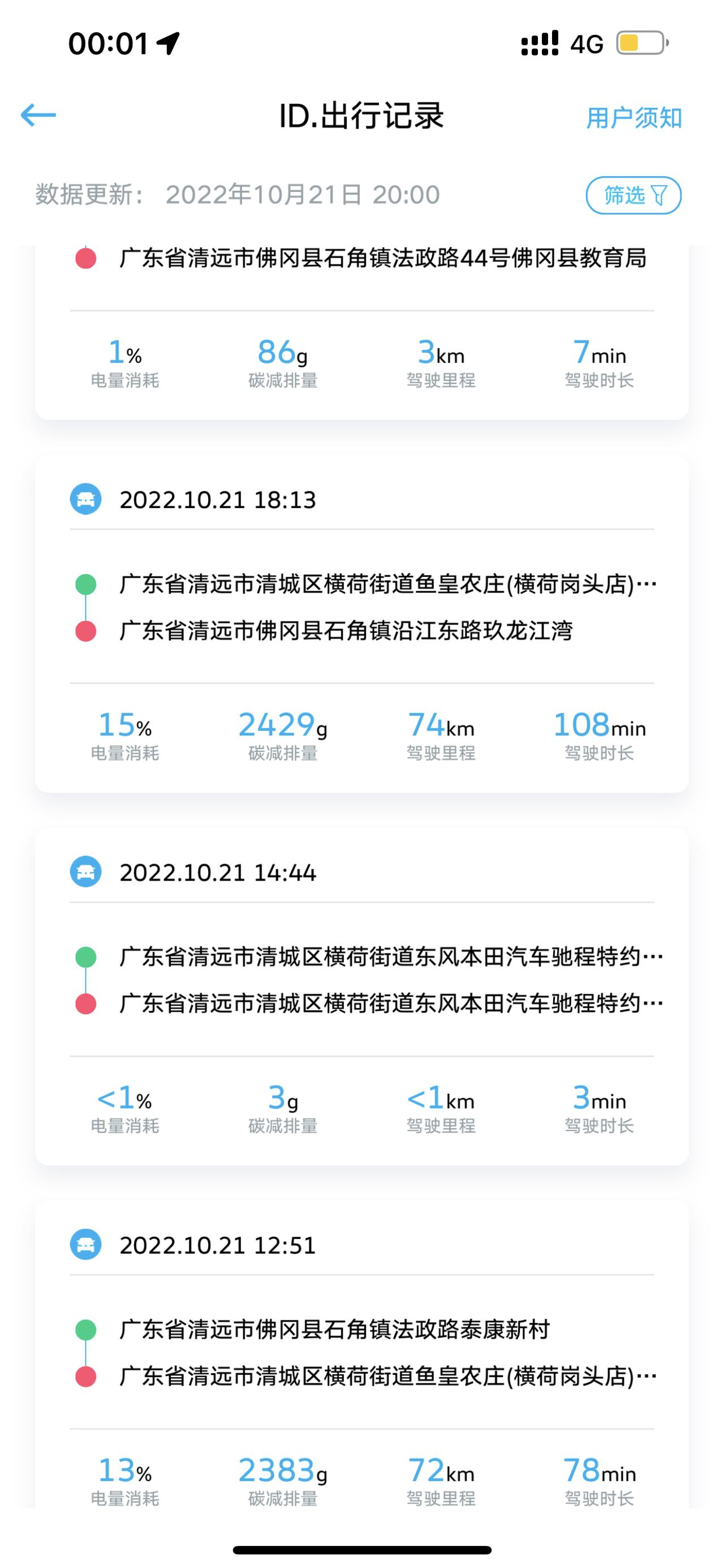 大众ID.4 CROZZ 随便跑了一下，95%—65%，也就是25.3度电左右，跑了三个半小时、150km，期间有堵车、