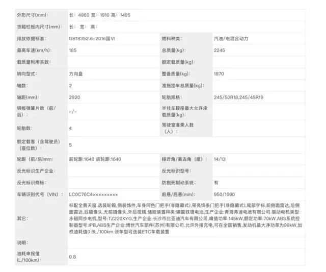 比亚迪汉DM 汉dmi今年据说不上市了 等了这么久 换其他品牌了