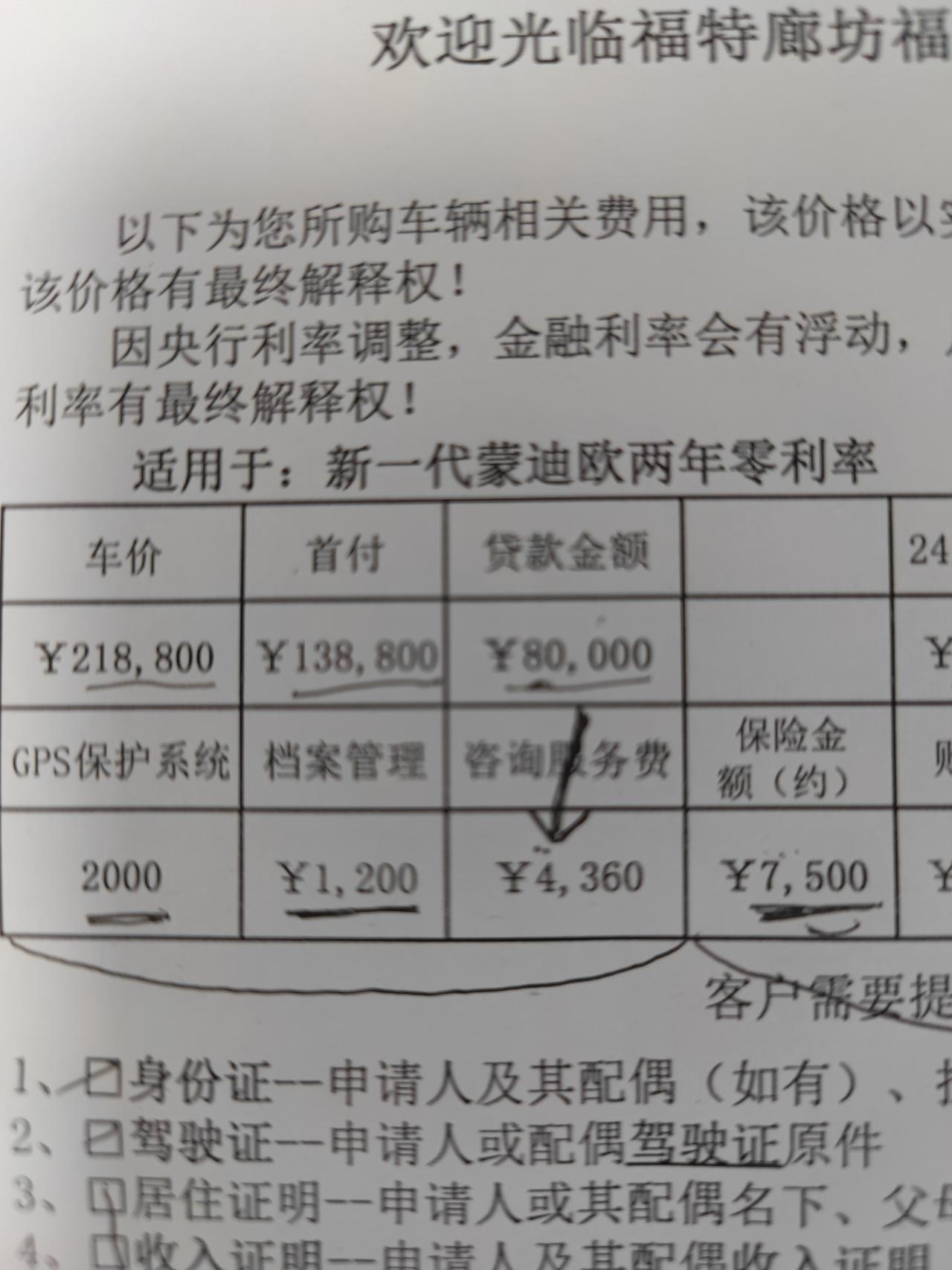 福特蒙迪欧 有贷款的兄弟么？前两天去儿子店，说首付60%，两年免息，但是服务费要4000多，档案管理1200，gps20