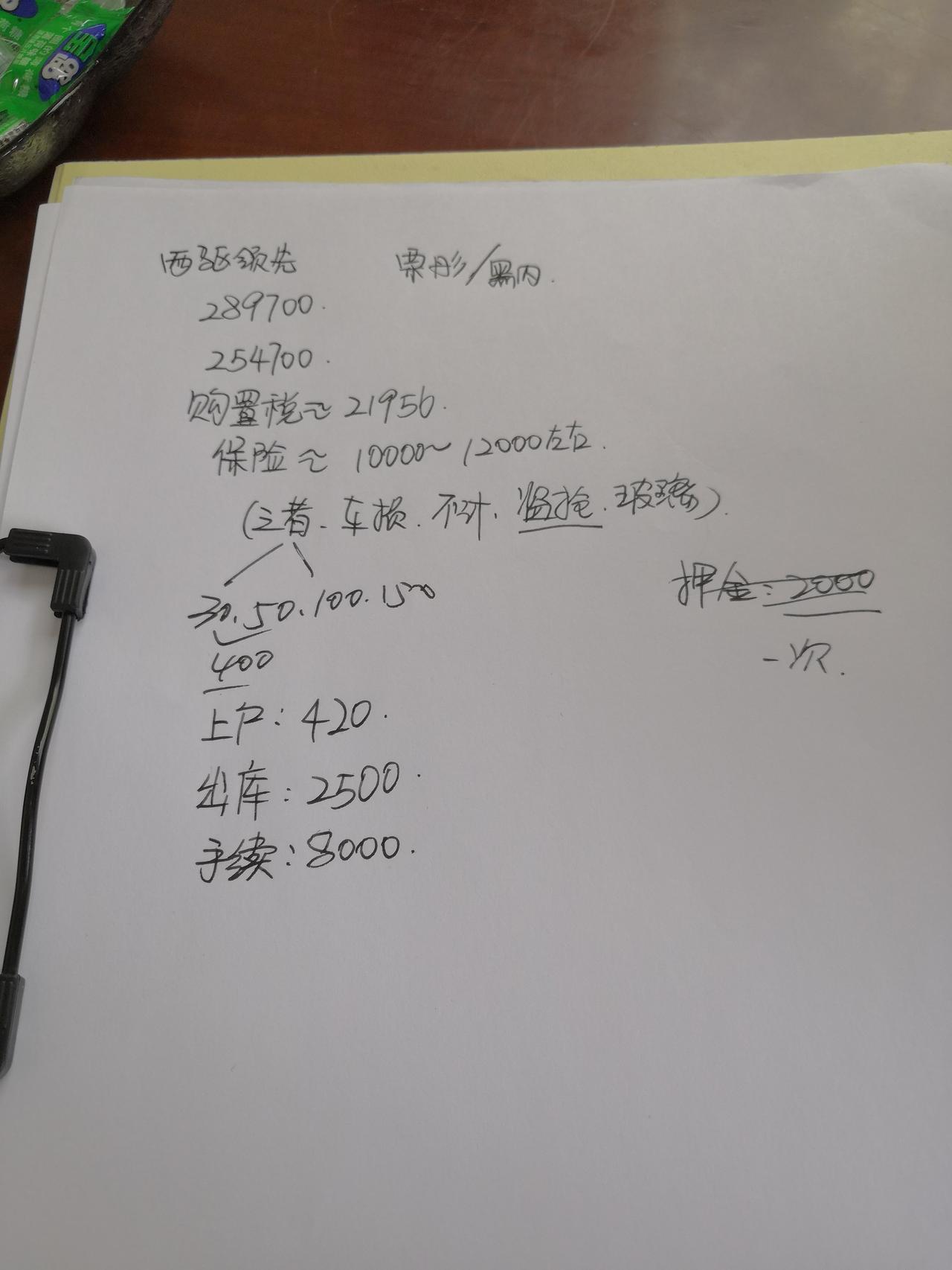 凯迪拉克XT4 今天刚看了两驱领先，现金优惠3.5w，购置税2.1w左右，其它的如图。麻烦各位车友帮忙分析下，这些价钱合