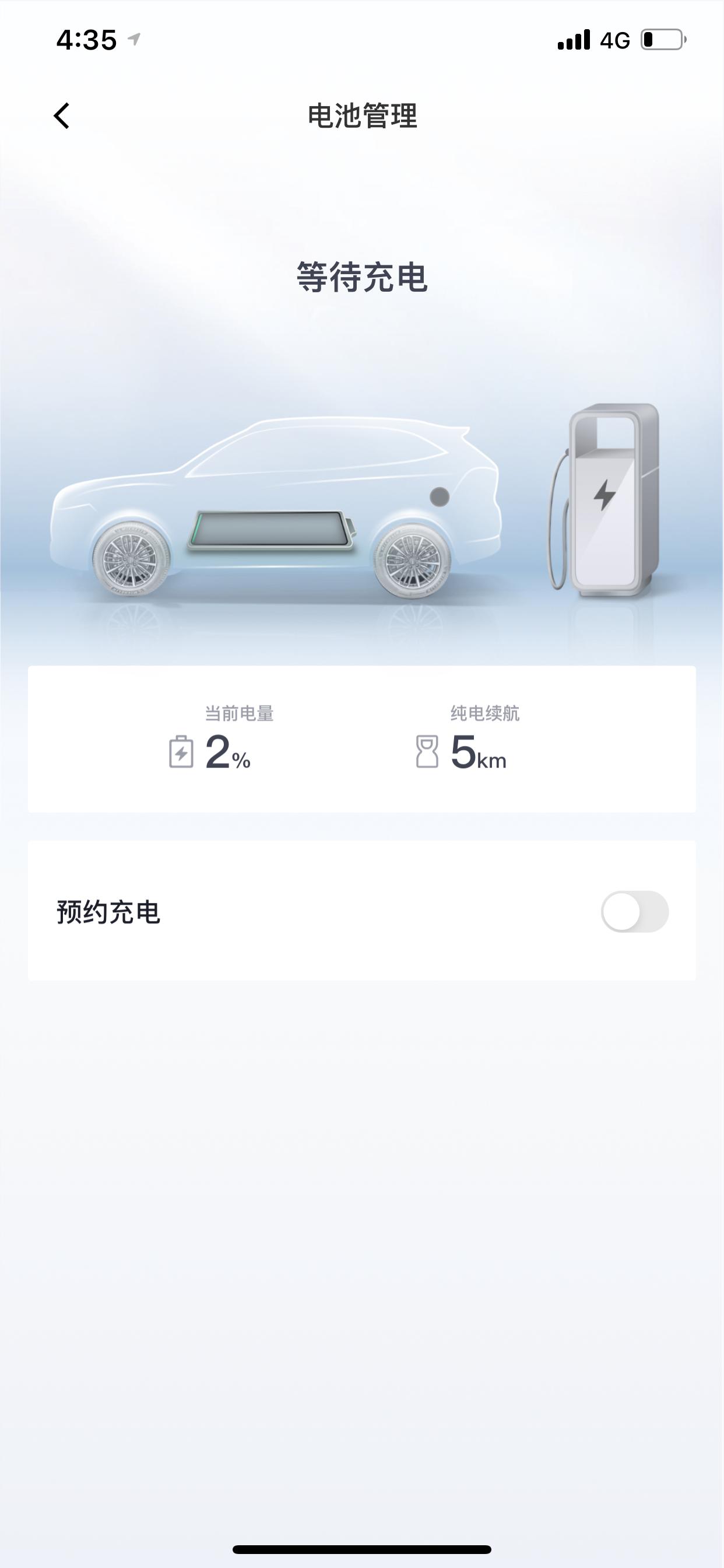 魏牌拿铁DHT-PHEV 不是最低5%么，我怎么开到2%了