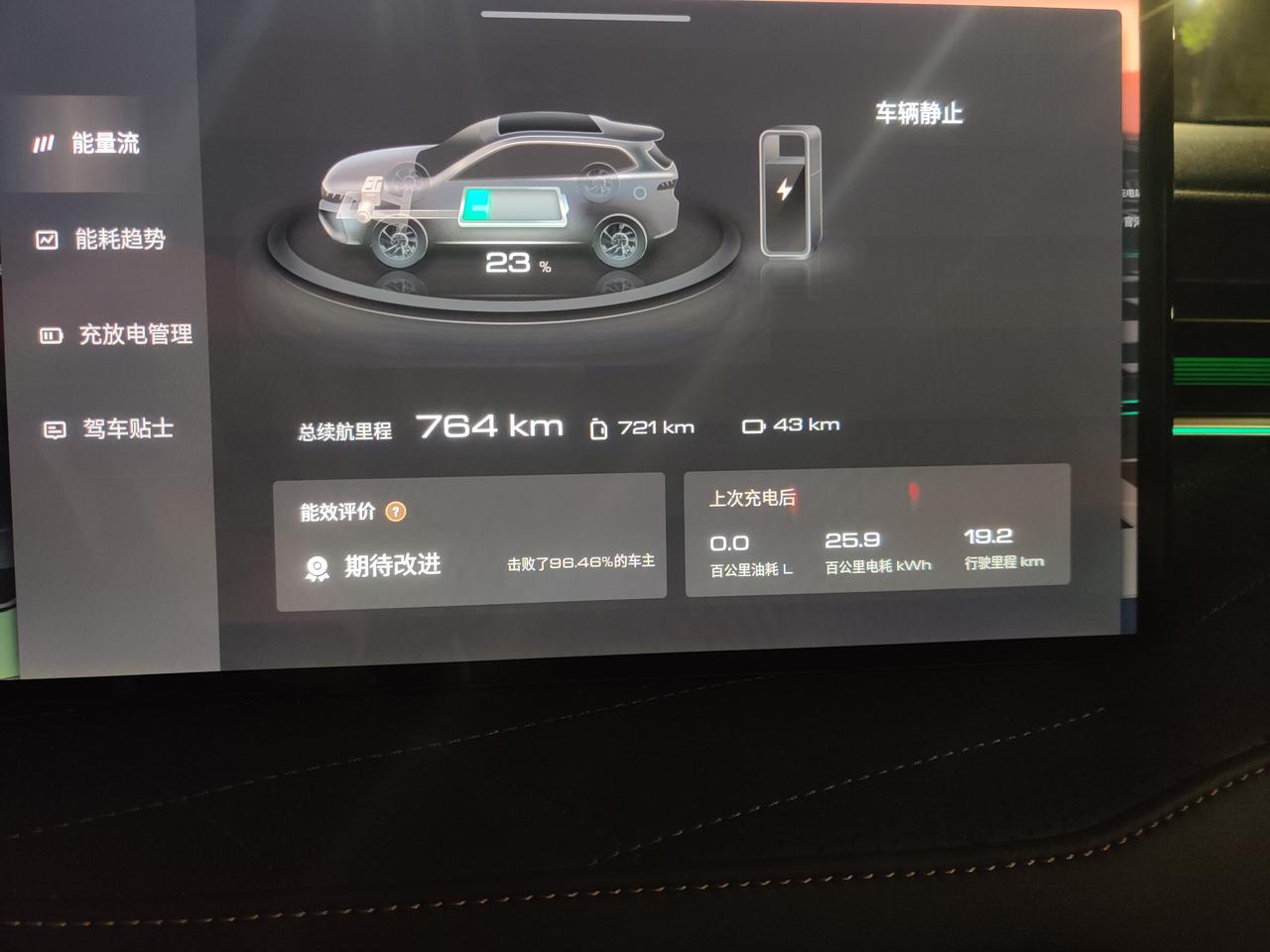 魏牌拿铁DHT-PHEV 这19.2是怎么计算出来的，上一次充电满是星期天，从满电到剩23%的电行驶了19.2km？？？