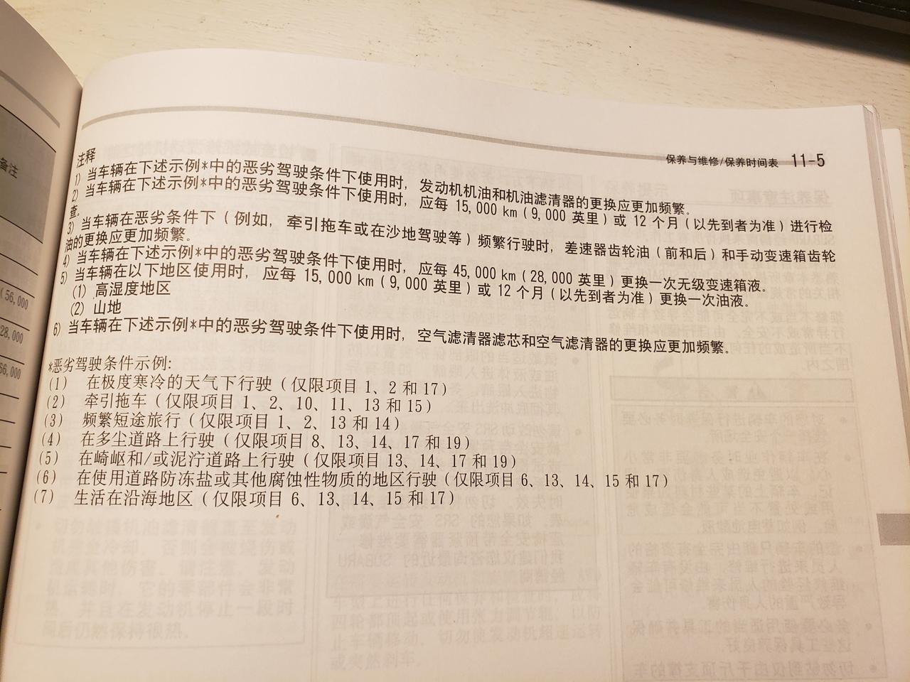 斯巴鲁XV 跪求各位大佬  原车用户手册上  机油是1万5千公里 或12个月，现在途虎保养用的出光全合成，差不多1万公里