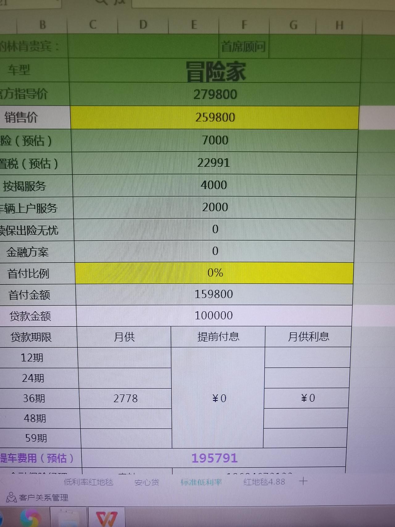 林肯冒险家 兄弟们 坐标长沙 4s店报价贵吗 还有可议价空间吗 二雅 求解答 感谢?