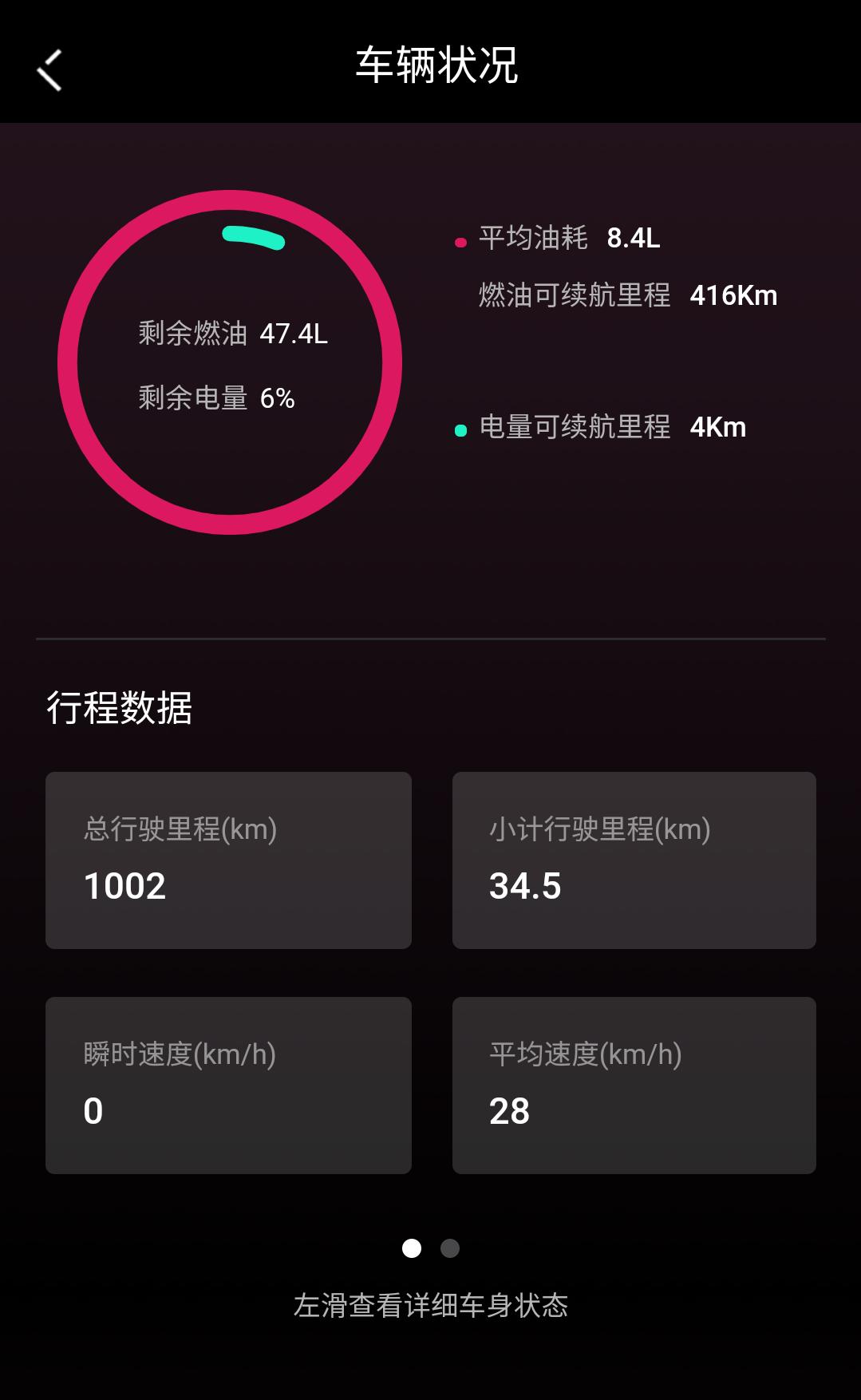 领克09 PHEV 关于续航里程的疑问❓为什么我的剩余油量是47.4L，平均油耗8.4L，续航里程只有416KM，这不合