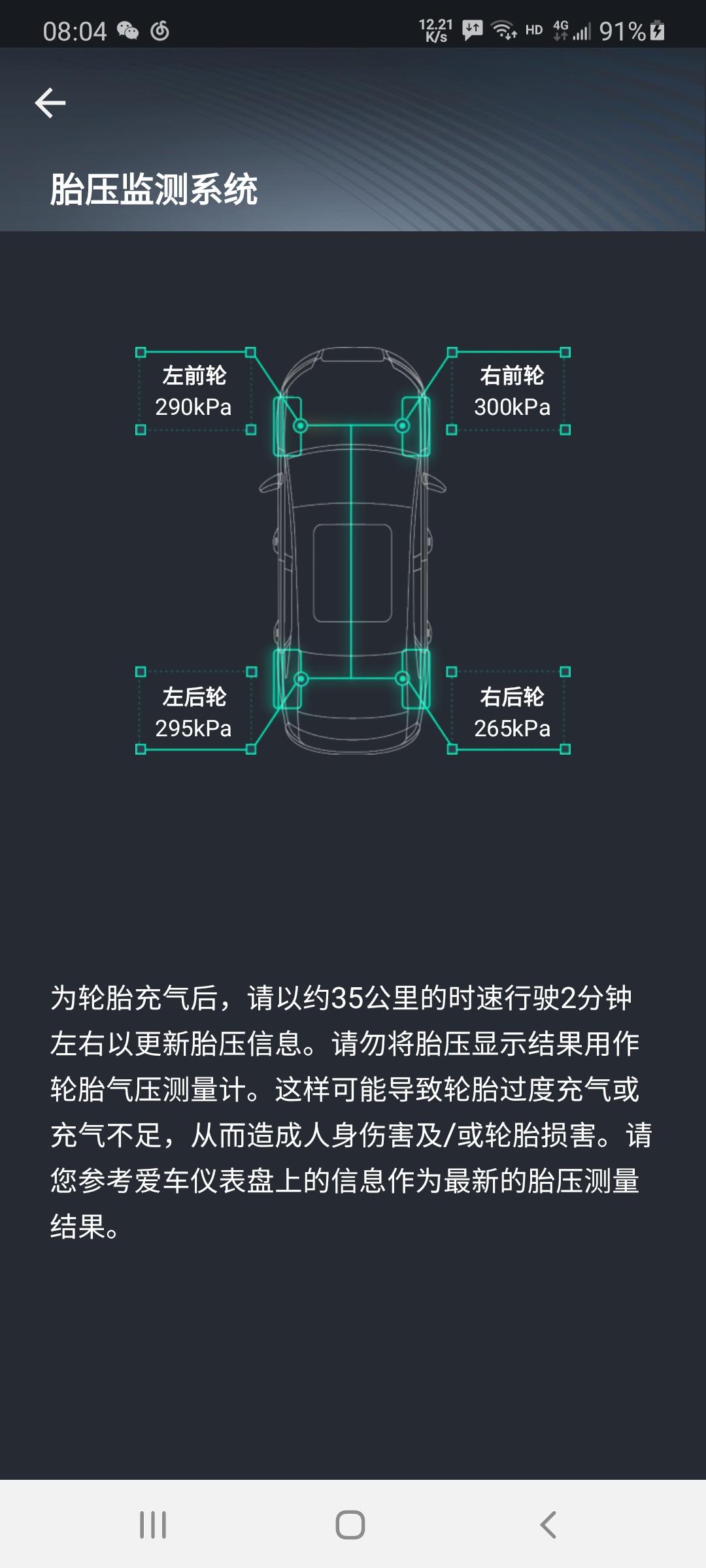 福特金牛座 我这右后轮的胎压是不是要加一点 感觉差的有点多