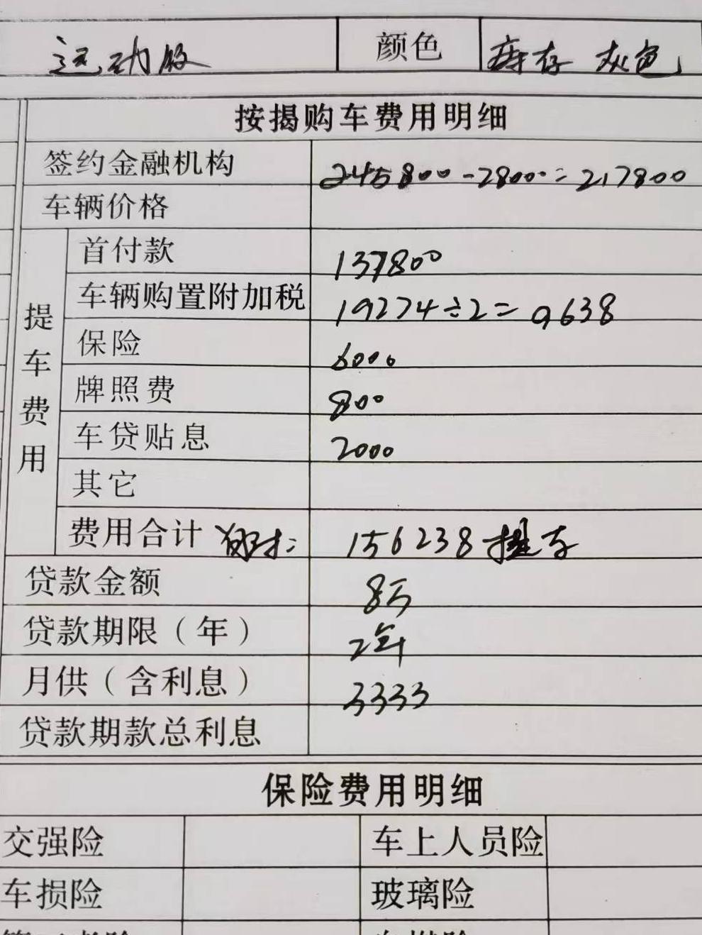 福特EVOS 这两天和这边的销售聊了一下，本来是在看蒙迪欧，但是问的时候销售说现在evos优惠也很大，库存的优惠2.8，