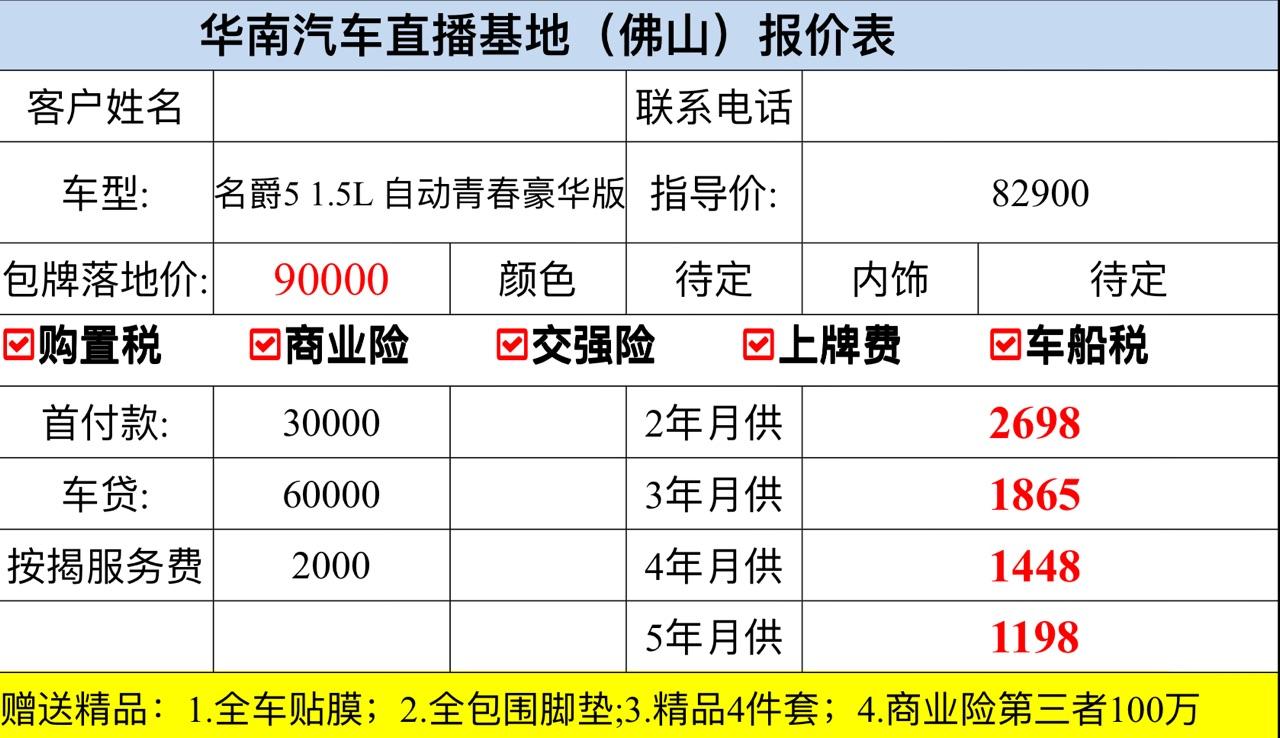 名爵5 小白什么也不懂 有大哥指导一下吗