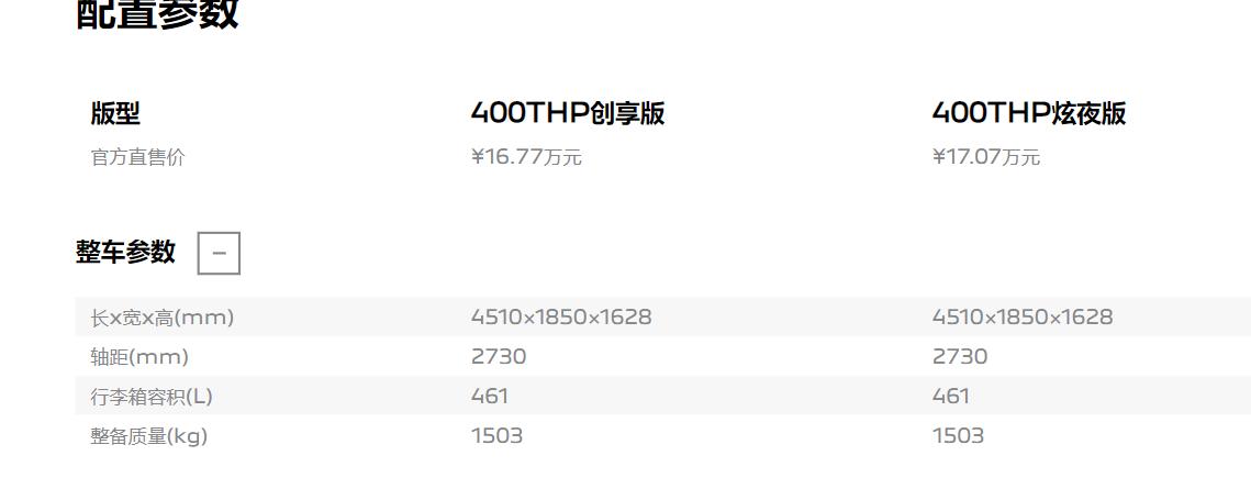 标致4008 请问创享车主有没有陡坡缓降？看官网有，但是实际到底有没有？