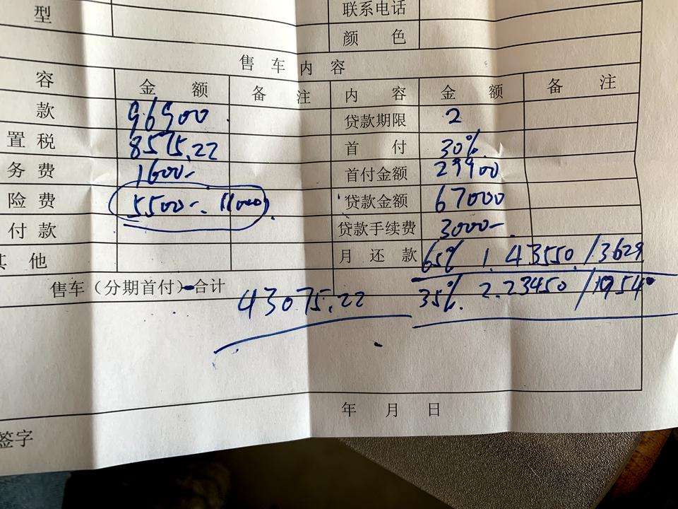 名爵5 1.5t旗舰   这个报价还能再砍砍不