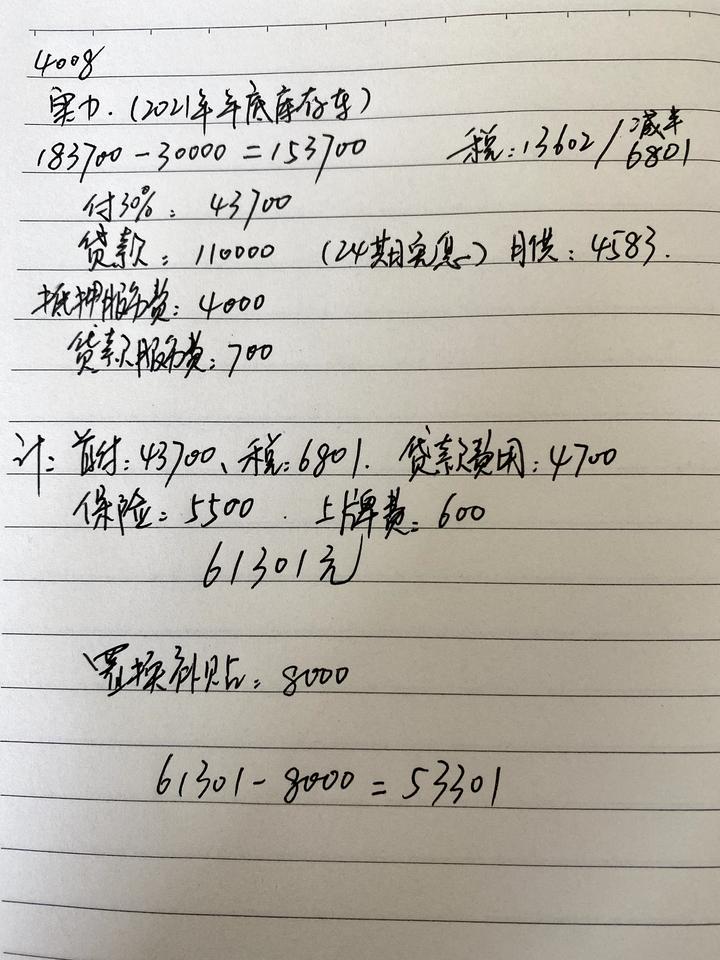 标致4008 请问这个还有下的空间吗？