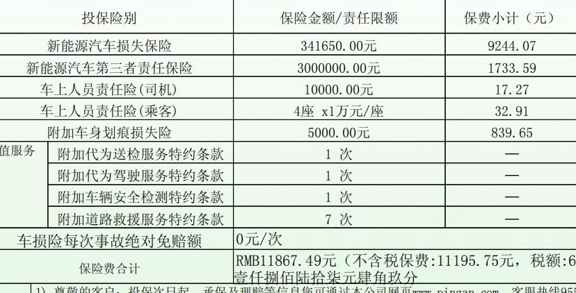 宝马iX3 各位彦祖，我想问下你们的保险报价，为什么我无论怎么做都没你们的保险价格低呢。。这是我3月4号刚买的保险。。。