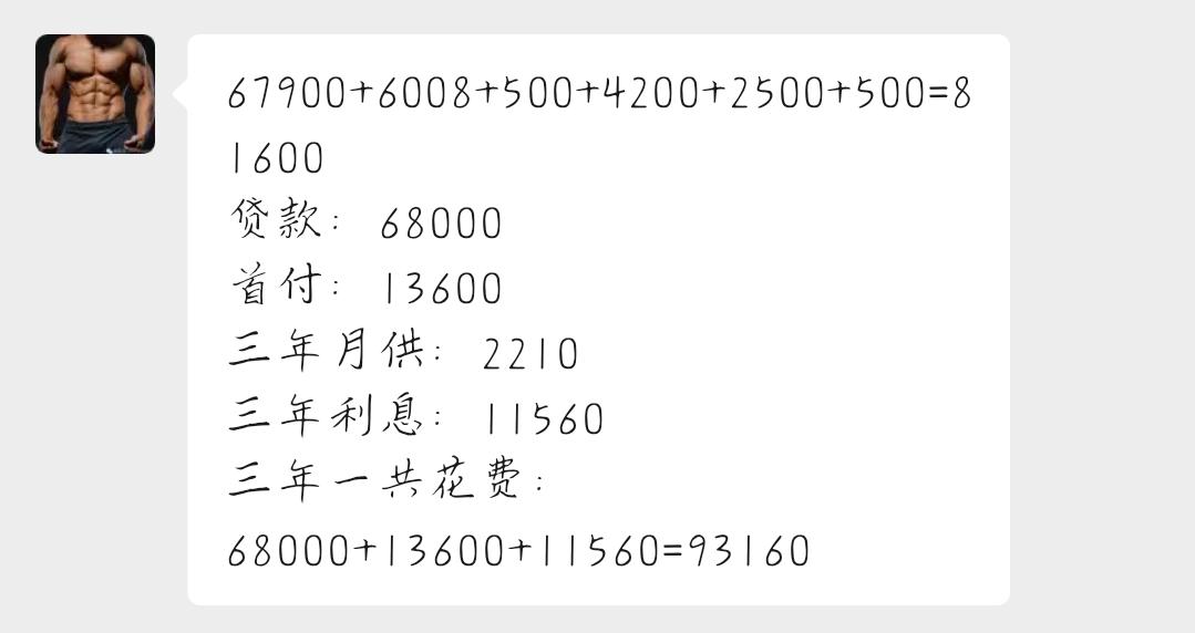 名爵5首付13600提车的方案怎么样啊？（首付两万八的这个暂不考虑）贷款67900购置税6008保险4200上牌500金