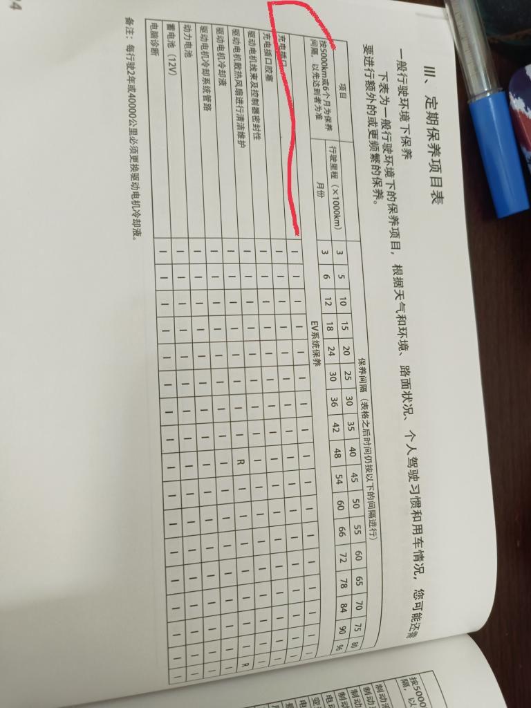 东风EV新能源EX1 不懂，首保到底是按三个月先到，还系5000公里或6个月为首保