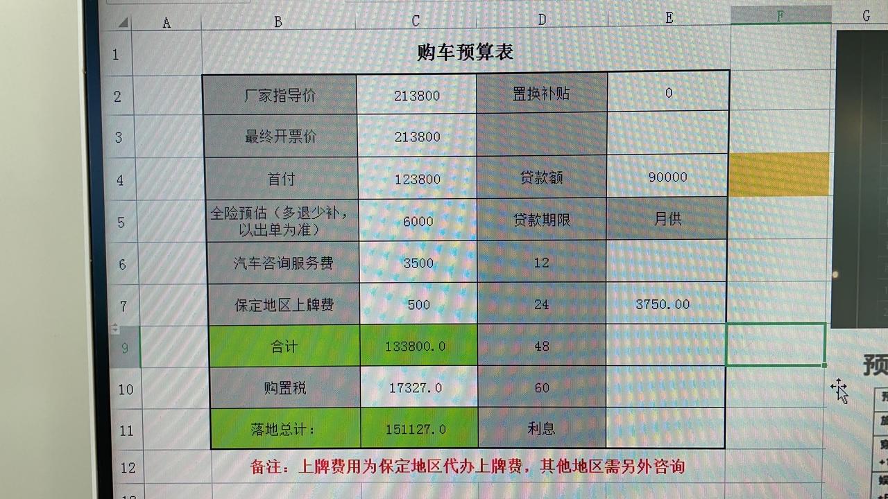 坦克300 大佬们帮忙看看这个价格合理吗 ？