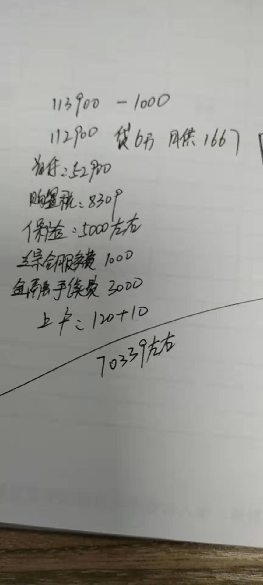 长安CS55 PLUS 二代55中配今天去4s店销售给的报价，综合服务费我已经砍掉了，购置税那个是发票低开2万，还有那个