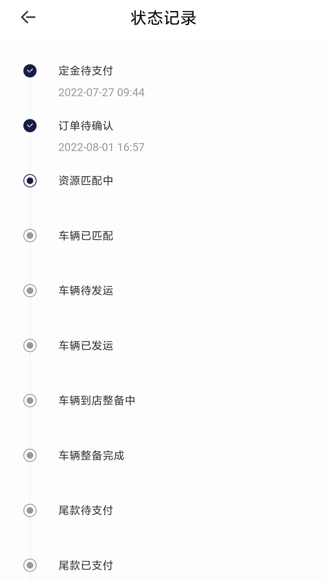 长安深蓝SL03 低保圈的各位，我来了入低保圈，有什么需要注意的吗？小弟刚来，求资深低保大哥罩着。另外想了解下咱圈子的规